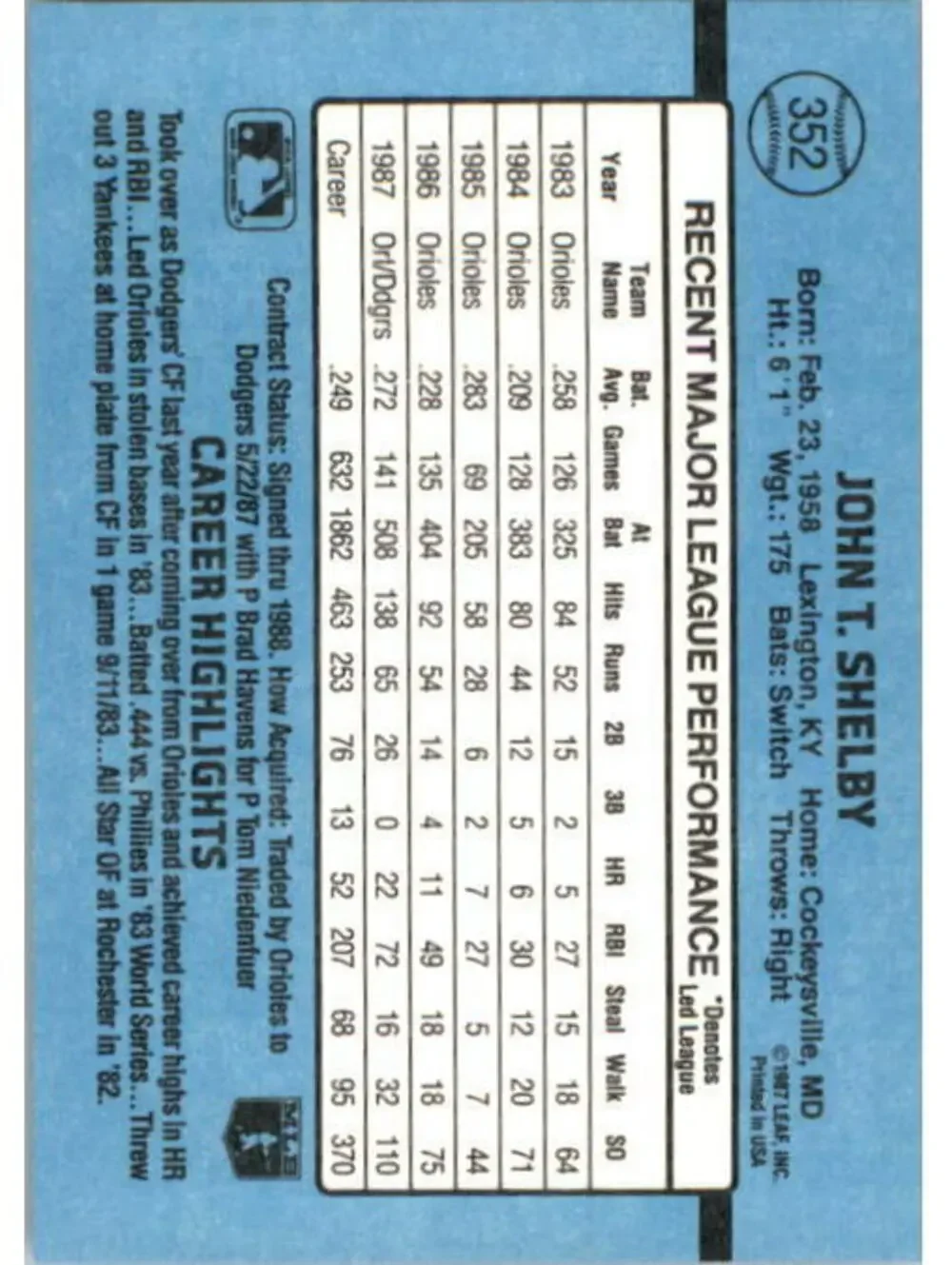 N/A 1988 john